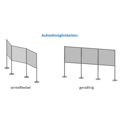 Aufstellmöglichkeiten